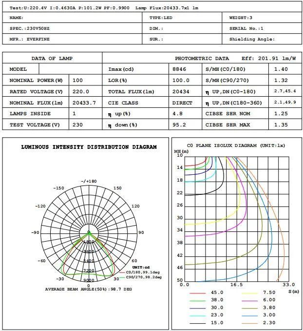 IP65 Industrial Pendant Highbay LED 200W 500W UFO LED High Bay Light